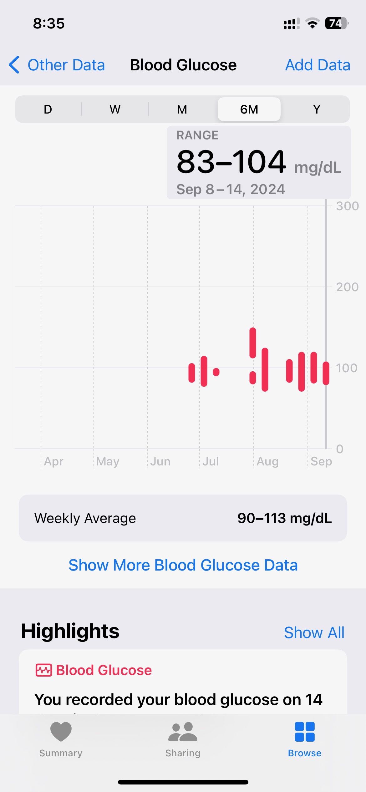 Sugar Range - Sep