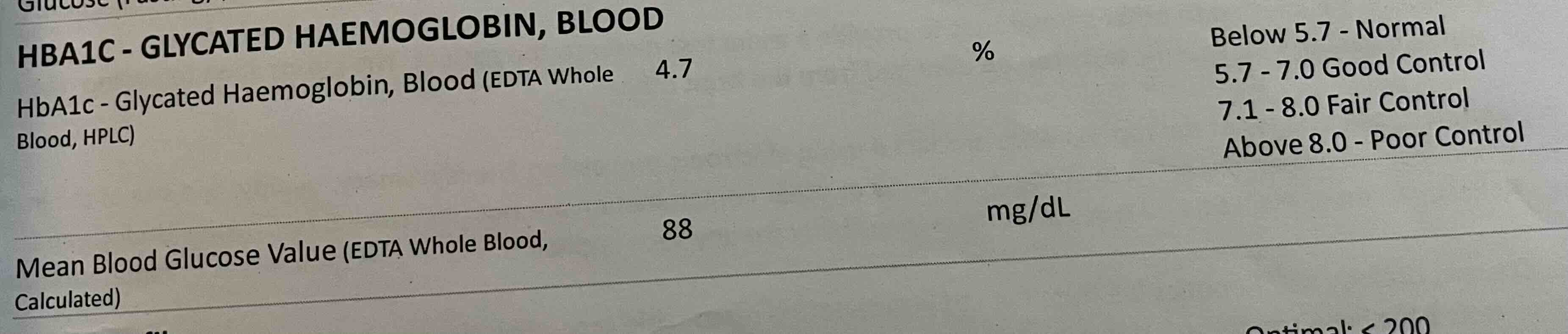 HBA1c October