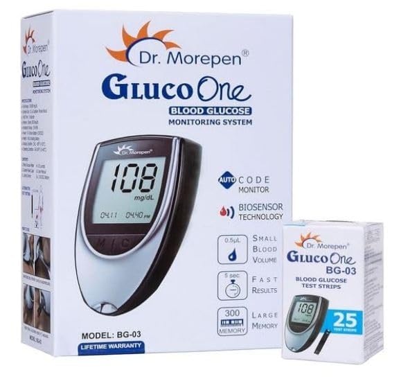 Glucose Monitor